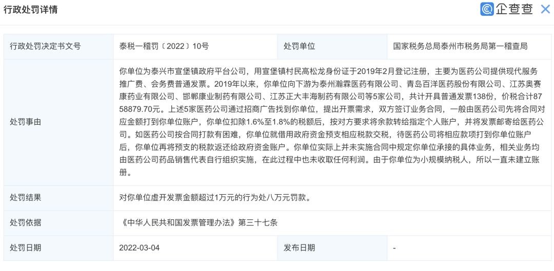 醫藥行業靈活用工